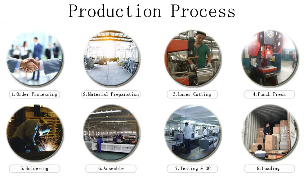 Guangzhou Kitchen Equipment List Electronic Items Mechanical Induction Steel Chafing Dish Buffet Set